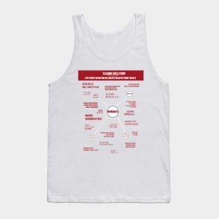 the good place - quotes Tank Top